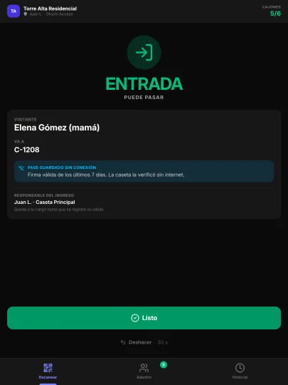Consola de caseta en modo oscuro: «Entrada · Puede pasar» para Elena Gómez (mamá), que va a la unidad C-1208. El aviso «Pase guardado sin conexión» dice que la firma es válida de los últimos 7 días; el responsable del ingreso es Juan L., de la Caseta Principal, y abajo están los botones «Listo» y «Deshacer · 30 s».